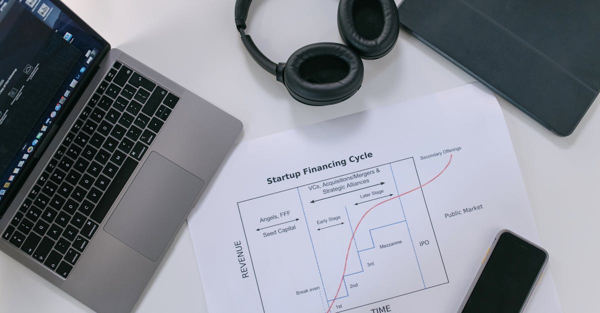 What is the revenue cycle for a service company?